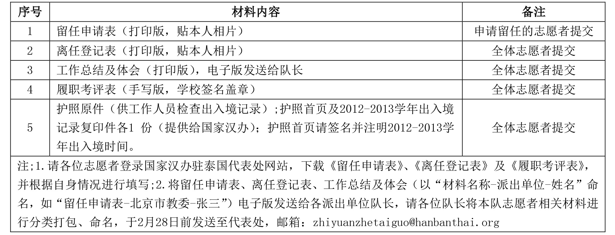 表格1.jpg
